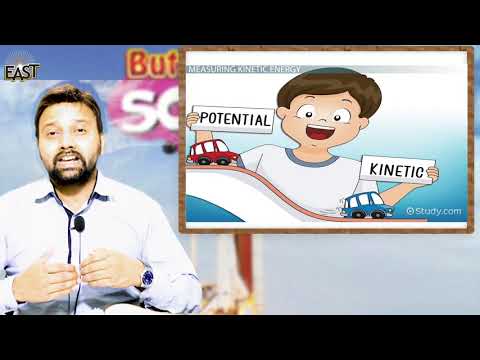 Class 3 School Day 062 Science Chapter 7 Day 1