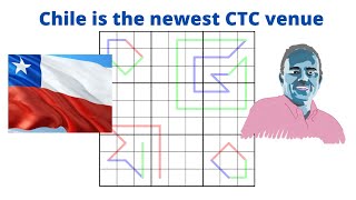 Some Sums Seem the Same Sums