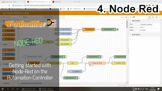 Weidmüller AC: Getting started with Node-Red