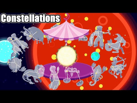 Constellations - Ursa Major and Orion