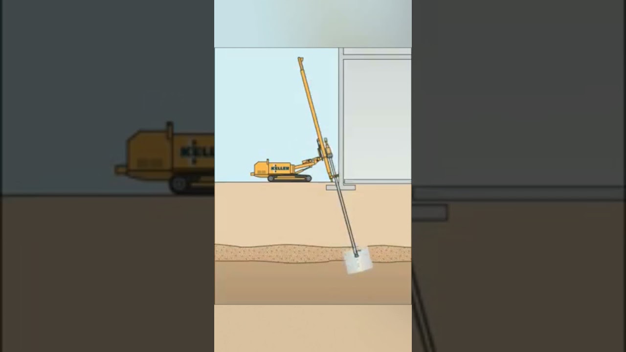 How Jet Grouting Prevents Buildings from Collapsing | Jet Grouting गिरने से कैसे रोकती है ?