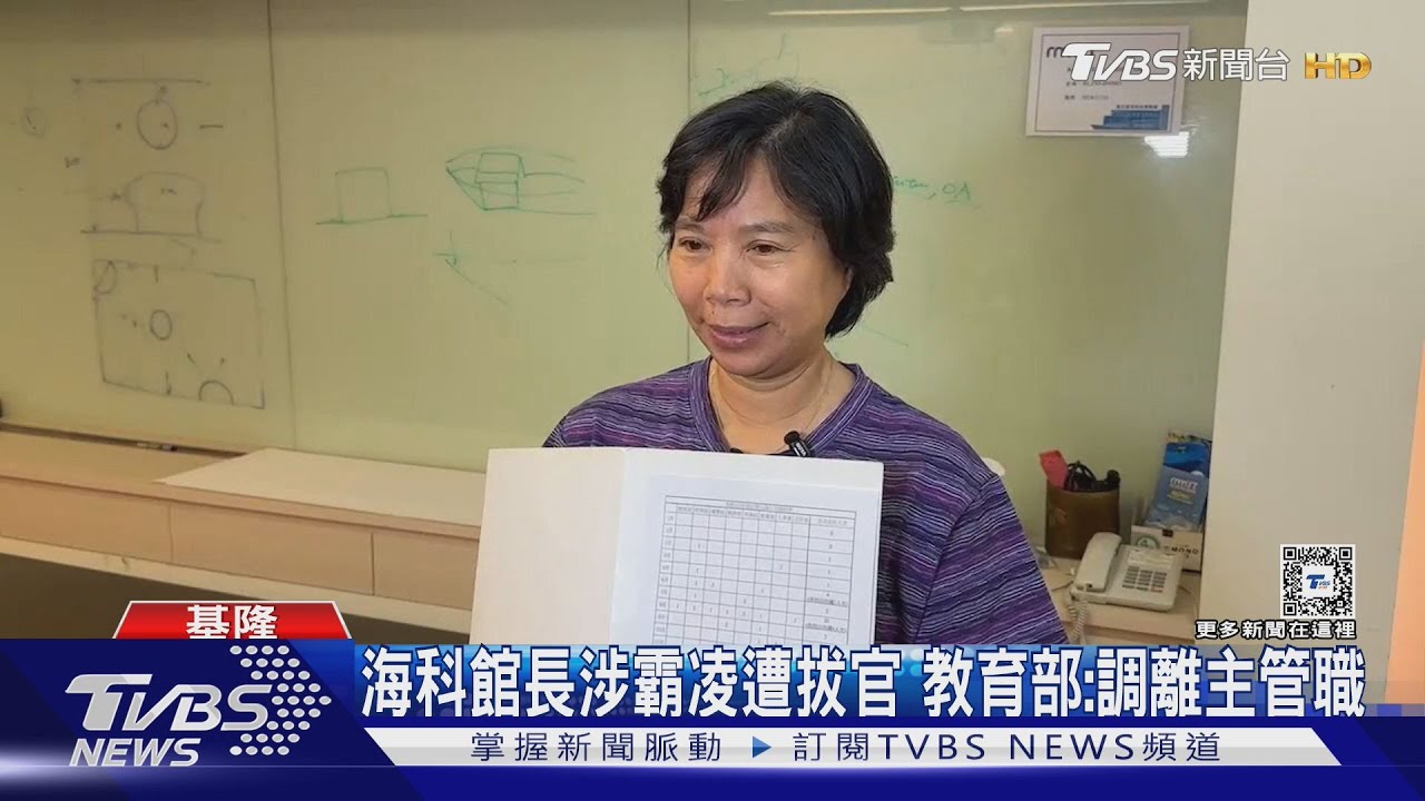 海科館長涉霸凌遭拔官 教育部:調離主管職