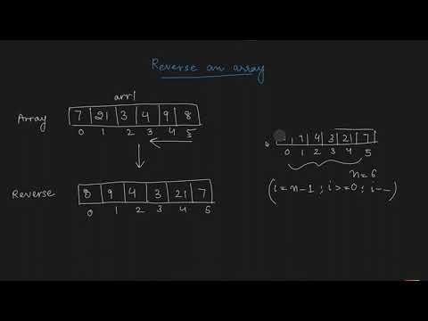 Reverse An Array Problem Arrays Code_algo Data Structures Algorithms
