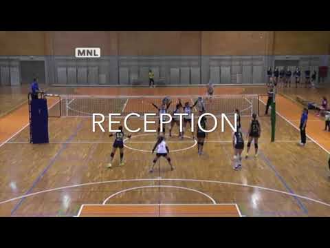 Victoria Dakin Highlights   OK Luka Koper