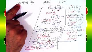 61 √ الصفة النعت الجملة image