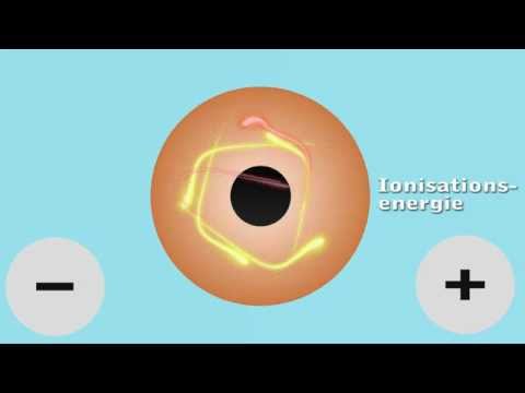 Was ist Ionisierung?