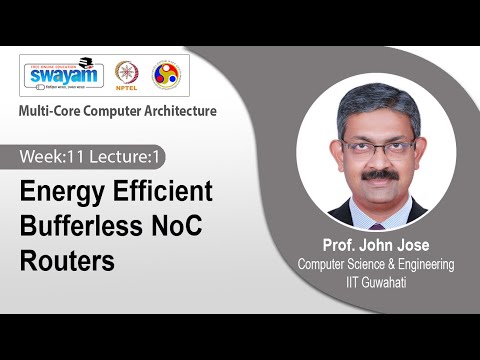 Multi Core Computer Architecture Introduction Video