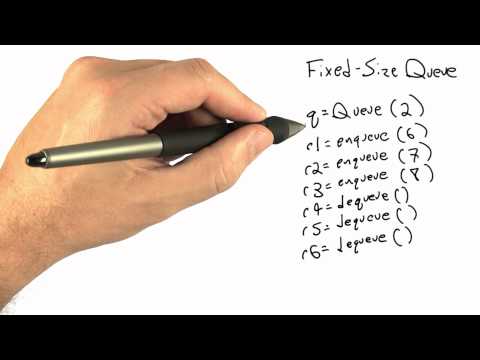 Filling The Queue Software Testing