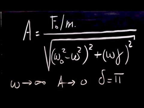 8 03 Lect 3 Driven Oscillations With Damping Steady State Solutions Resonance