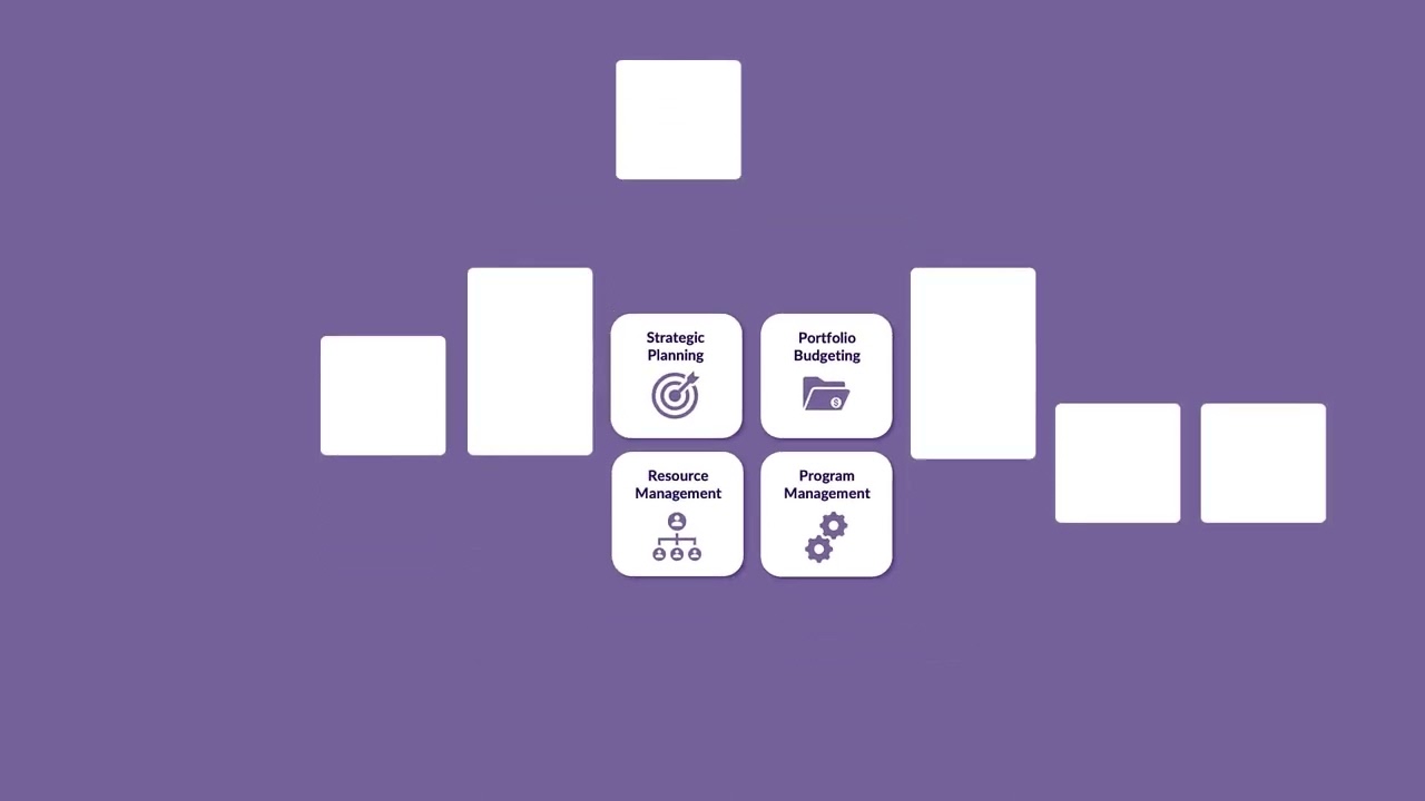 Apptio Targetprocess: Platform Overview