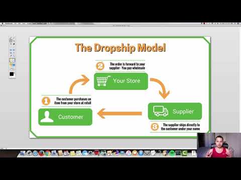 Blackhatprotools : Dropshipping - Amazon vs Ebay vs Shopify