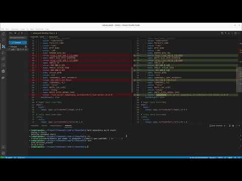 Tinkerbell.org MaaS demo with Git ops control of config data