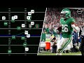 Barrett Tone How The Eagles Caught The Jaguars Napping On 3rd 17 For Saquon S Second TD