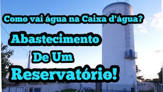 Como vai água na caixa d'água? | Abastecimento de um Reservatório