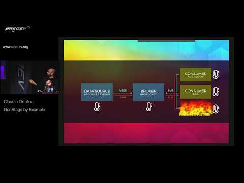 Øredev 2017 - Claudio Ortolina - GenStage by Example
