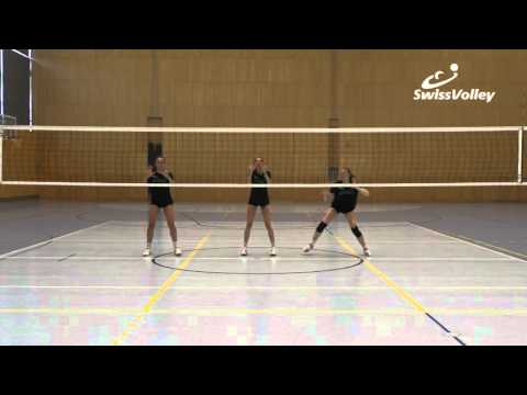 Technikvideo Frauen - Blocksystem - 3er Block - Version 2015