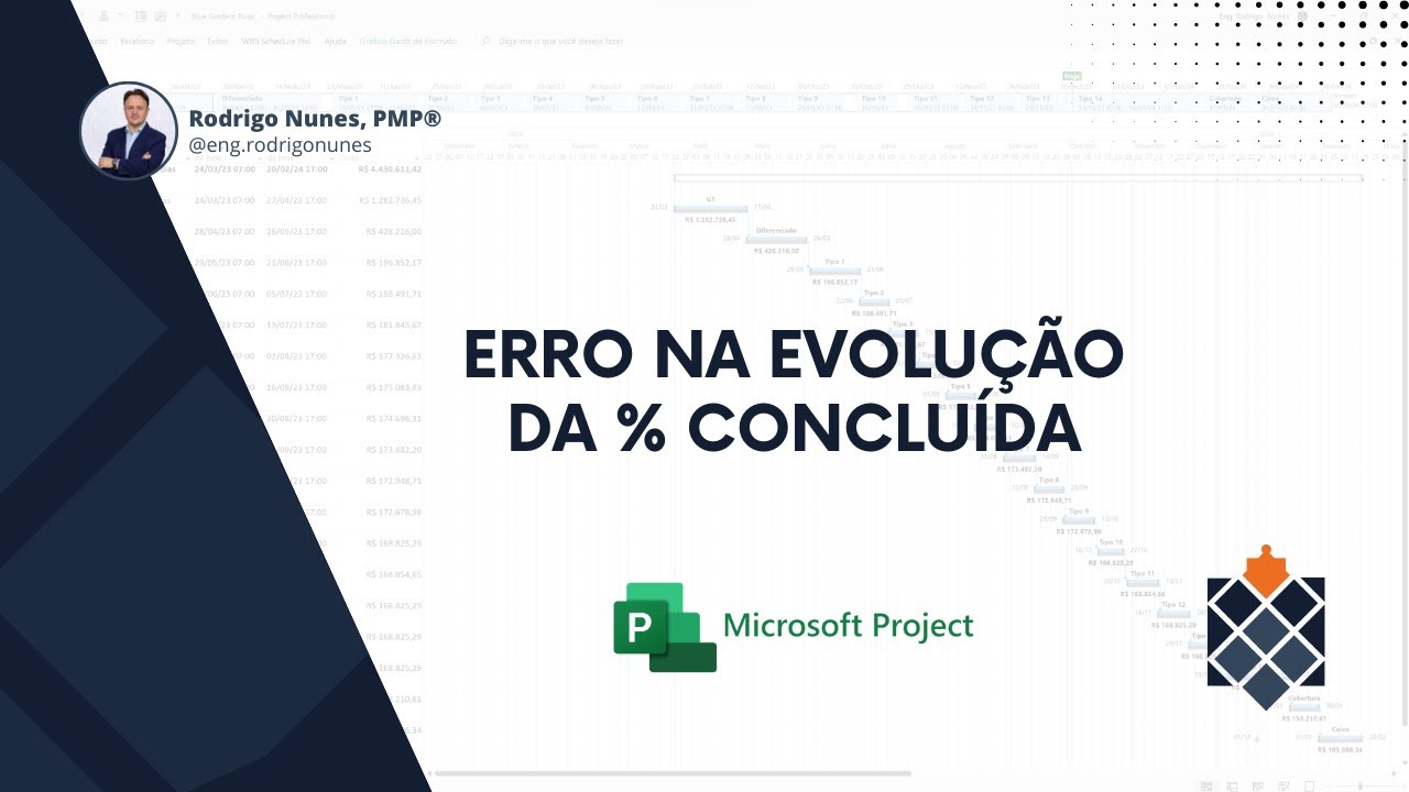 Erro na evolução da % Concluída - MS Project