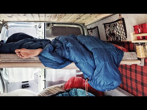 The five most important things for the Urban Nomad.