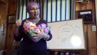 The Metaphysical Journey Begins