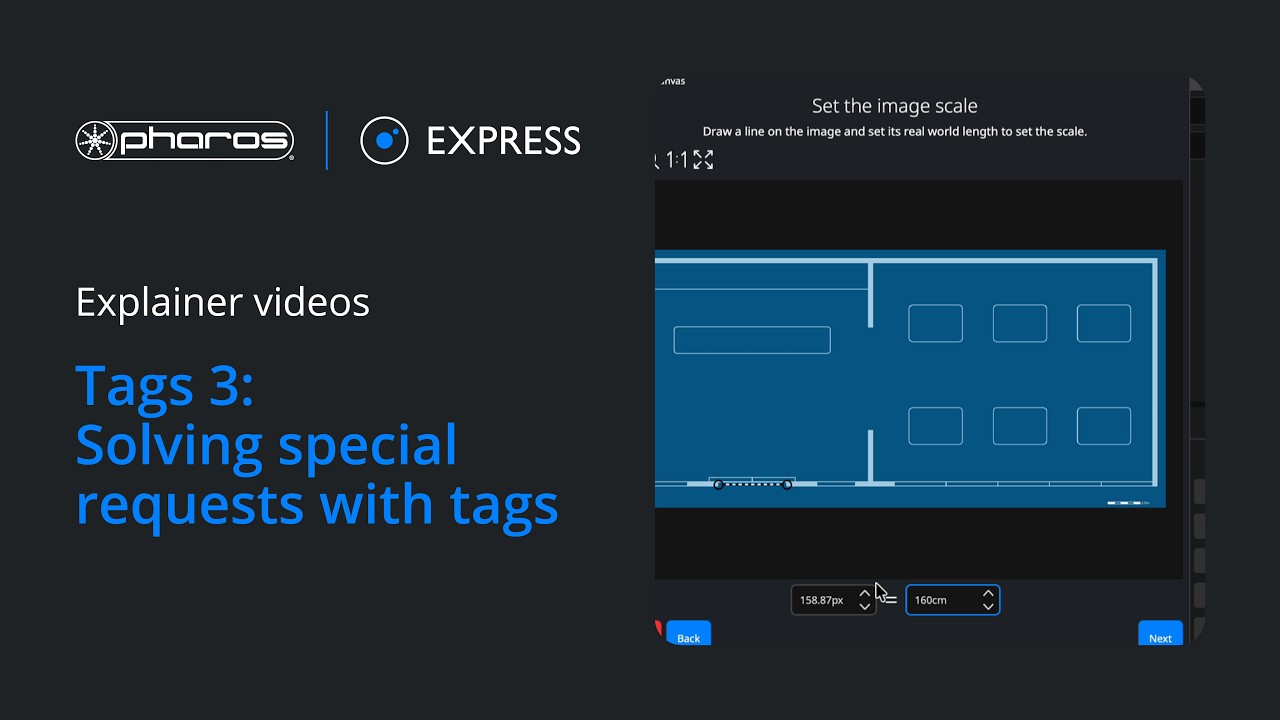 Tags 3: Solving special requests with tags