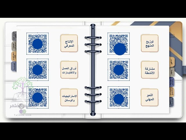 حقيبة -لجميع التخصصات - تصميم رسمي أزرق وذهب-إلكتر...