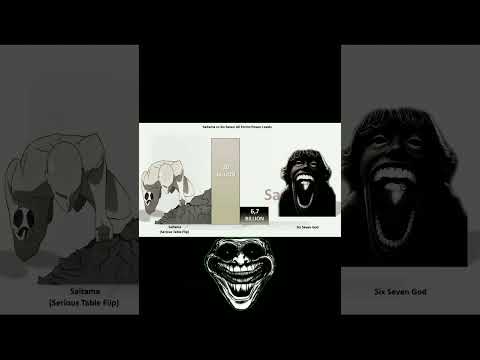 67 Kid VS Saitama💀 #edit #67 #2025meme #saitama