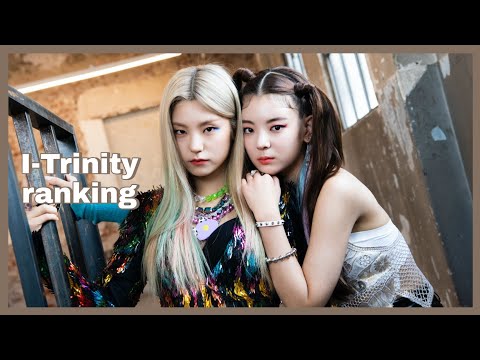 Ranking all songs from I-Trinity [ Itzy, Iz*one, (G)i-dle ]