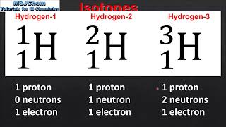 S1.2.2 Isotopes