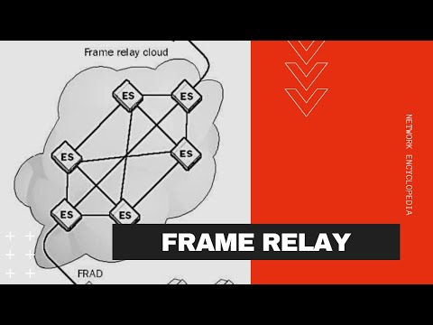 Frame Relay - Network Encyclopedia