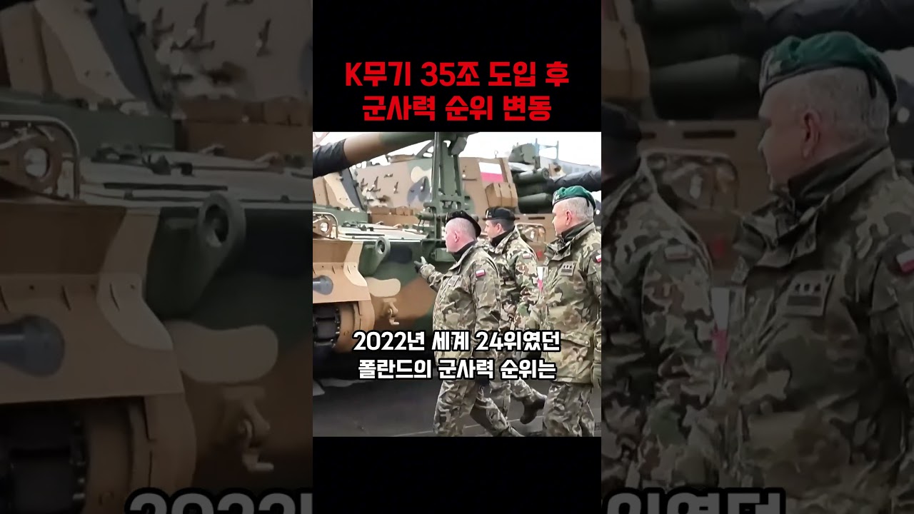 한국산 무기 도입과 폴란드 군사력 변화