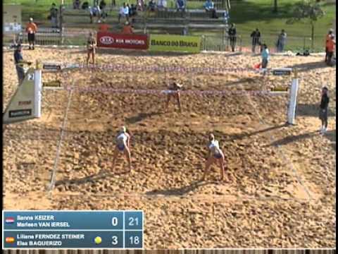 Keizer-Van Iersel NED [8] Liliana-Baquerizo ESP [10] Main Draw Loser-17 Brasilia Open 2012 Women