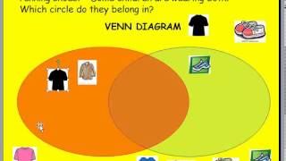 Grade 2.1.1 Math  Sorting and Patterning part 4