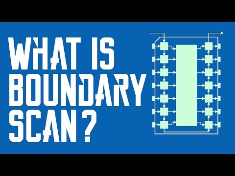 What is Boundary Scan?