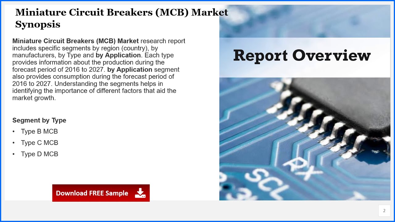 Miniature Circuit Breakers MCB Market Research Report 2021
