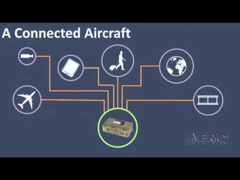 Aero-TV: Innovative Advantage - AEA 2016 New Product Introduction