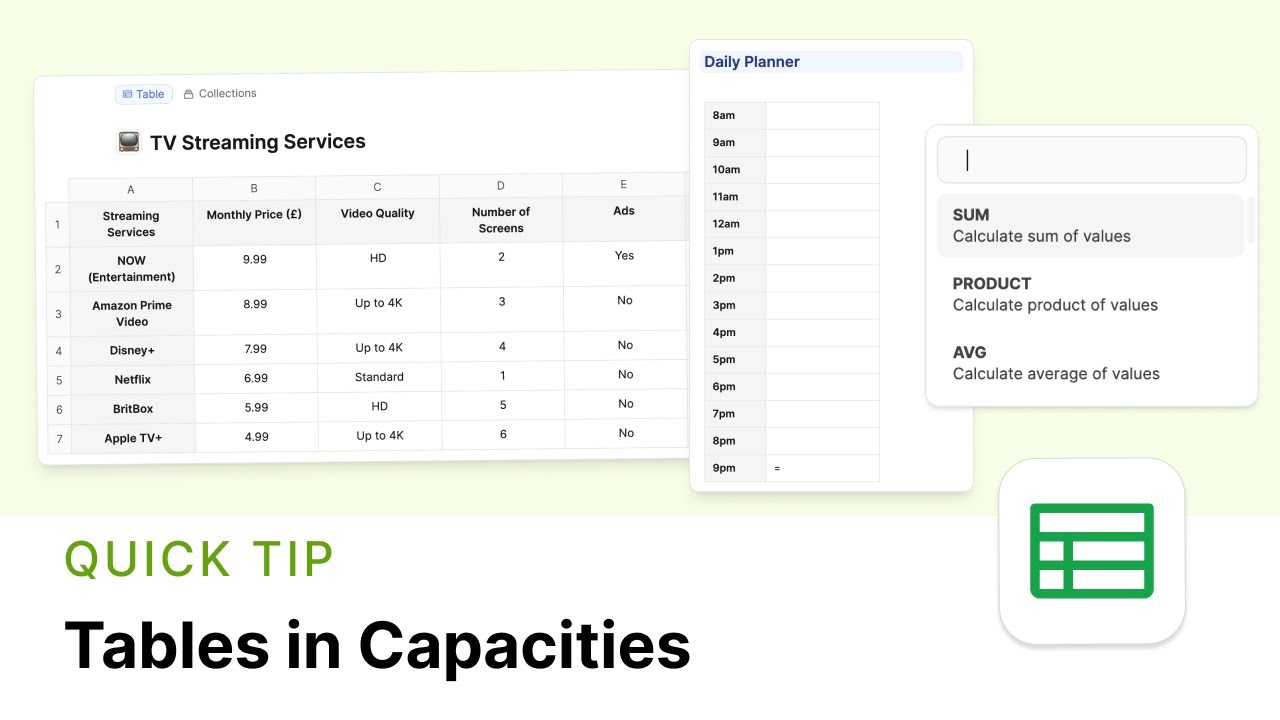 Introducing Tables in Capacities