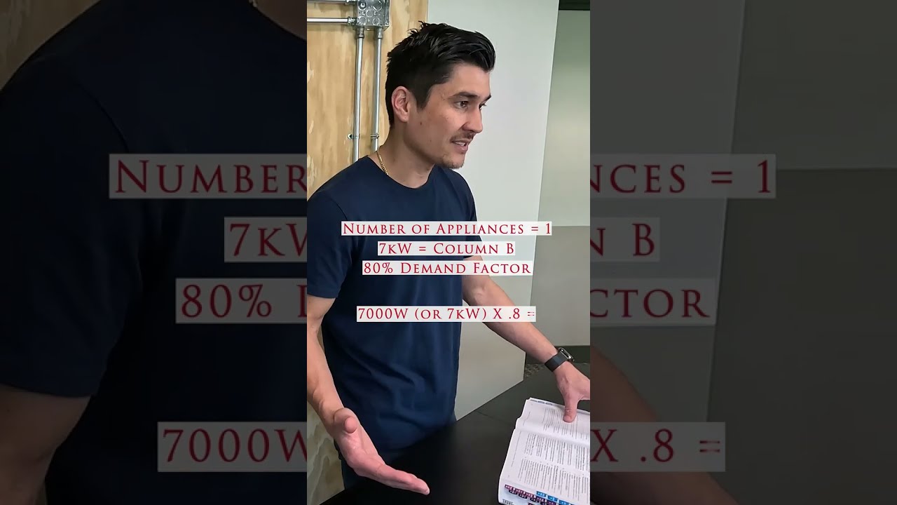 The Code Minute - Calculating Range Demand - S1E3 Art220Pt2