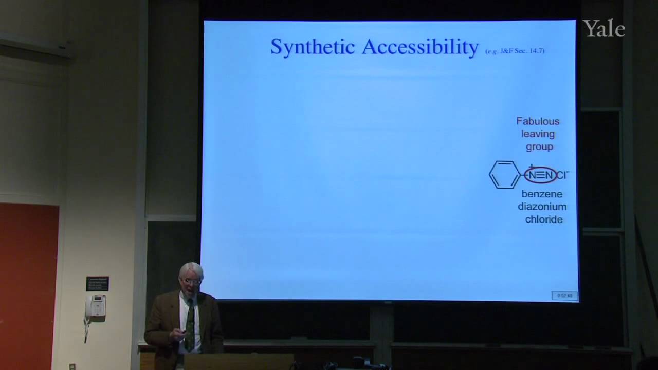 Aromatic Substitution in Synthesis: Friedel-Crafts and Moses Gomberg
