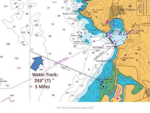 RYA Day Skipper: Plotting an Estimated Position