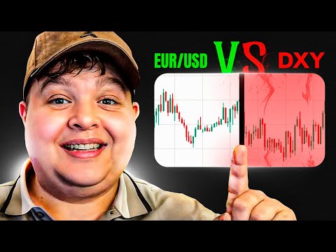 💥 Cómo Detectar Divergencias Entre EURUSD y DXY para Operar con Precisión (Estrategia de Trading)