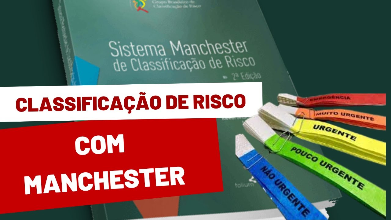 Protocolo de Manchester/ Classificação de Risco #urgência  #enfermagem #nasctreinamentosenfermagem