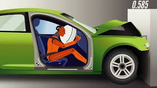P.3 Collision Animation with Safety Features - Audio Described
