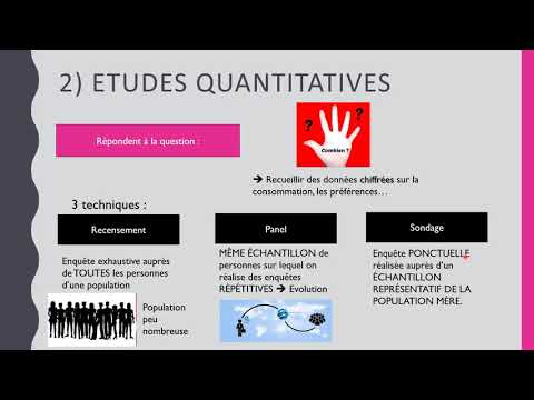 Marketing TSGE Chapitre 1 Introduction au Marketing