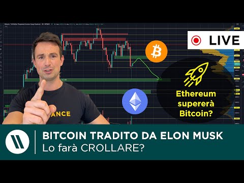 Stop loss di markets come si italia broker forex che accetta bitcoin