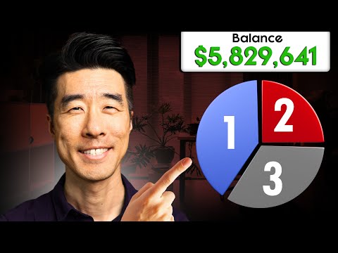 The 3-Fund Portfolio Blueprint—Investing Made Simple