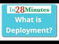 Sofware Fundamentals What Is Deployment