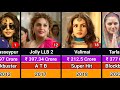 Huma Qureshi Hits And Flops Movies List 2012 2025 Huma Qureshi All Movies List
