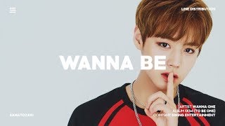 Wanna One (워너원) - Wanna Be (My Baby) | Line Distribution