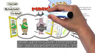 Download lagu Roh, Jiwa & Tubuh Part 2 (andrew wommack indonesia) mp3
