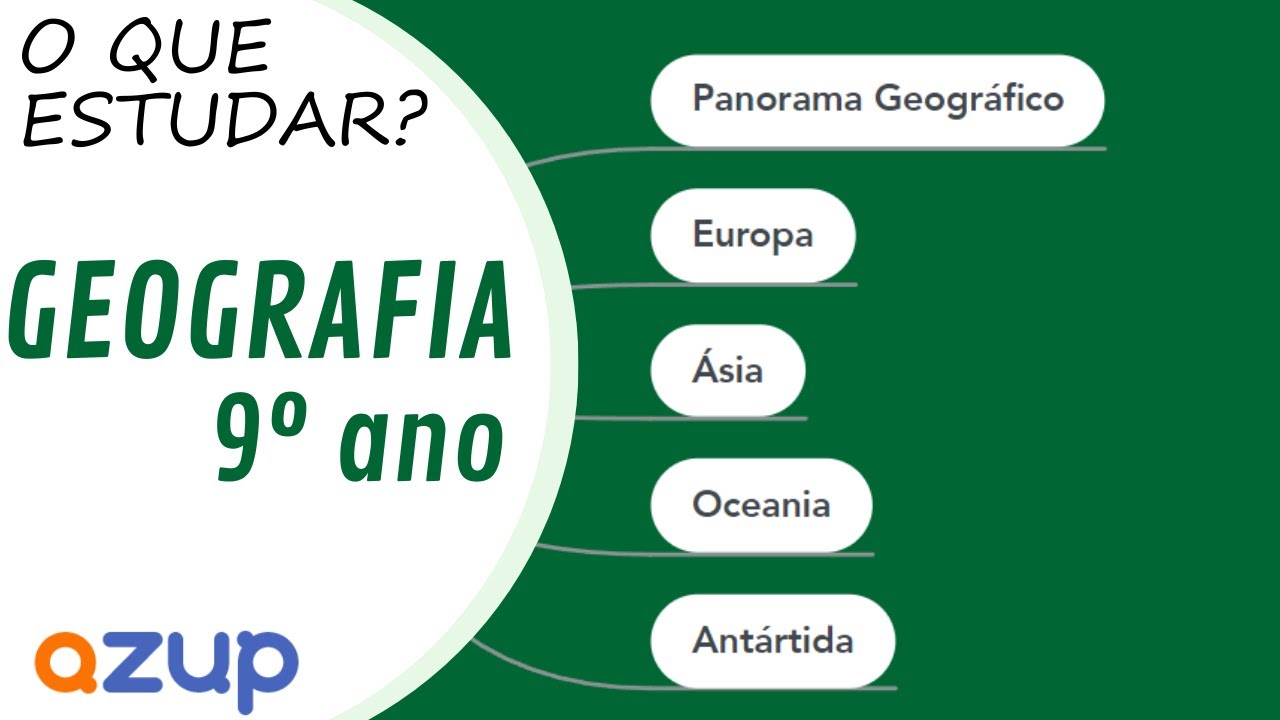 CONTEÚDOS DE GEOGRAFIA 9º ANO 2022